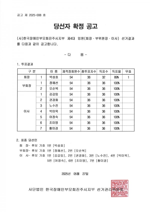 당선인 확정공고.jpg